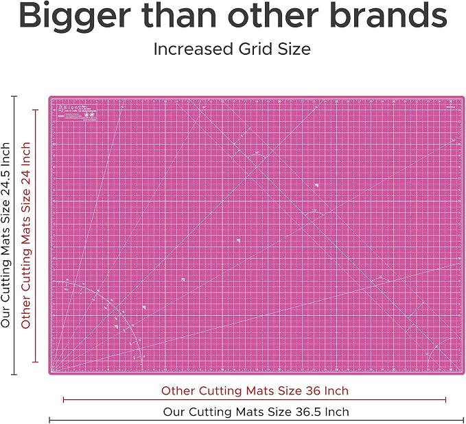 Elan Cutting Mat A1 Pink & Purple, Large Self Healing Cutting Mat 24 x 36 Inch - Image 4
