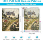 WUDWL Diamond Art Kits for Adults Beginner, Garden DIY Flower Painting Diamond - Image 4