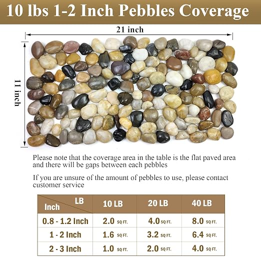 FANTIAN 5 lbs River Rocks Pebbles - Image 6
