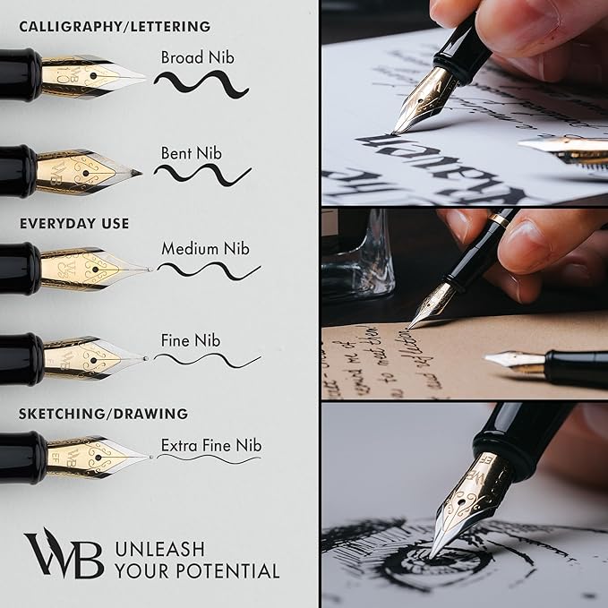 Wordsworth & Black Fountain Pen Set - Image 5