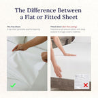 100% Cotton Flat Sheet - Image 4