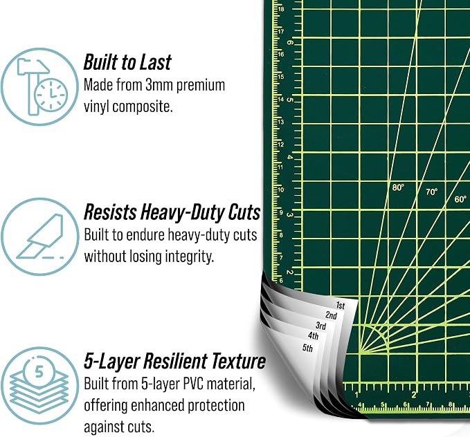 Adir Self Healing Cutting Mat - Image 3