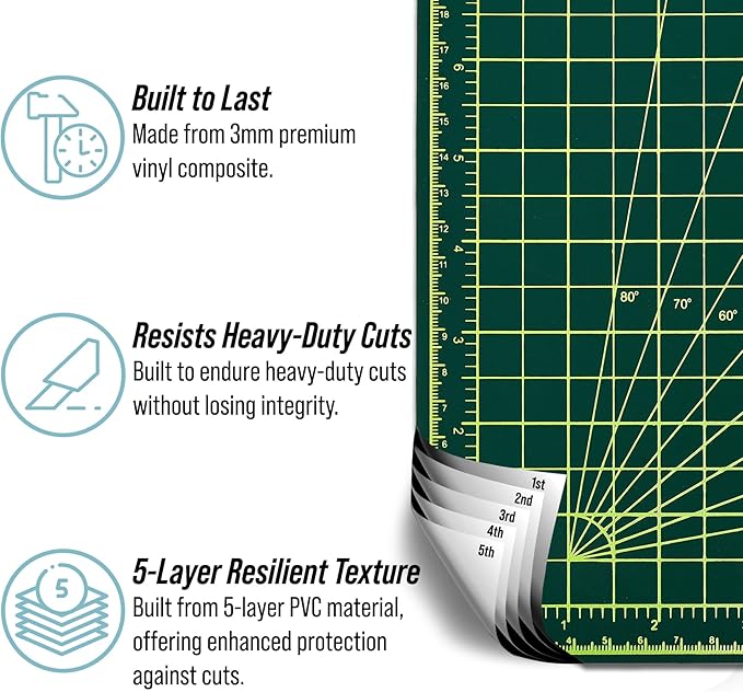 Adir Self Healing Cutting Mat - Image 3