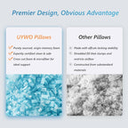 UYWO Cooling Firm Bed Pillows Set of 2, Shredded Memory Foam Pillows - Image 7