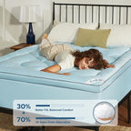 BEDLORE Twin XL Mattress Topper, Thick Pillow Top Pad - Image 2