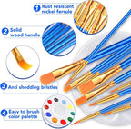 AROIC Paint Brushes Palette Set, 24 Pack/240Pcs Acrylic Paint Brushes and 24 - Image 2