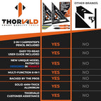 THORVALD 2 Carpenter Square 7 inch + 2 Pencils + 12 Leads - Image 6