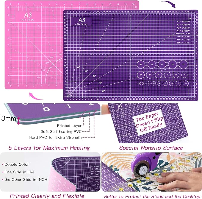 Nicecho Rotary Cutter Set, Sewing Quilting Supplies, 45mm Fabric Cutters - Image 4