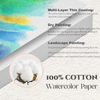 Watercolor Paper 3x7 inches 80 Sheets, Heavyweight Artist Paper 140lb/300GSM - Image 4