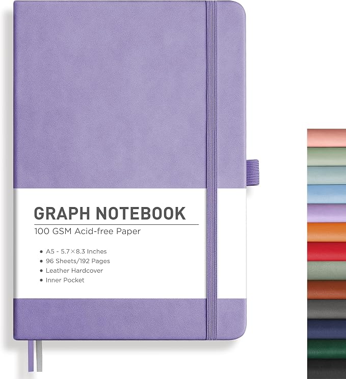 RETTACY Graph Grid Paper Notebook, 192 Pages, A5 Size | 5 Squares per Inch by RETTACY