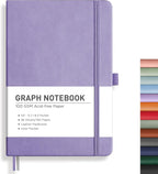 RETTACY Graph Grid Paper Notebook, 192 Pages, A5 Size | 5 Squares per Inch by RETTACY
