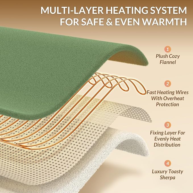 HOMLYNS LuxeHeat Heated Blanket Electric Blanket King Size, Soft Flannel Sherpa - Image 4