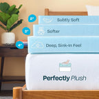 Linenspa Memory Foam Mattress Topper, Twin Size - Image 5