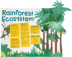 Pacon Super Value Poster Board, 50 Sheets - Image 7