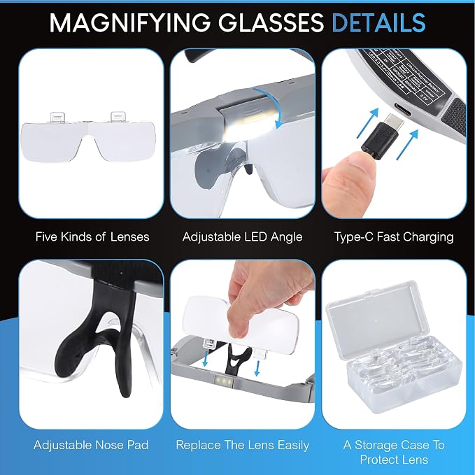 YOCTOSUN Magnifying Glasses - Image 5
