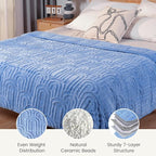 Sherpa Fleece Adult Weighted Blanket Great - Image 5
