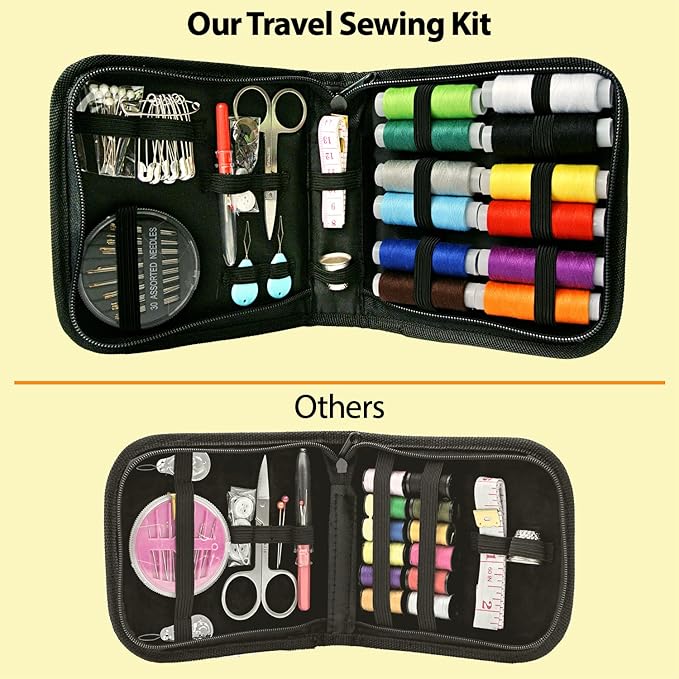 Vellostar Small Sewing Kit for Beginners – Portable Needle & Thread Travel Kit - Image 4