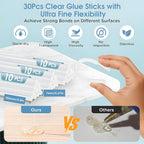 Cordless Hot Glue Gun, Fast Preheating - Image 2