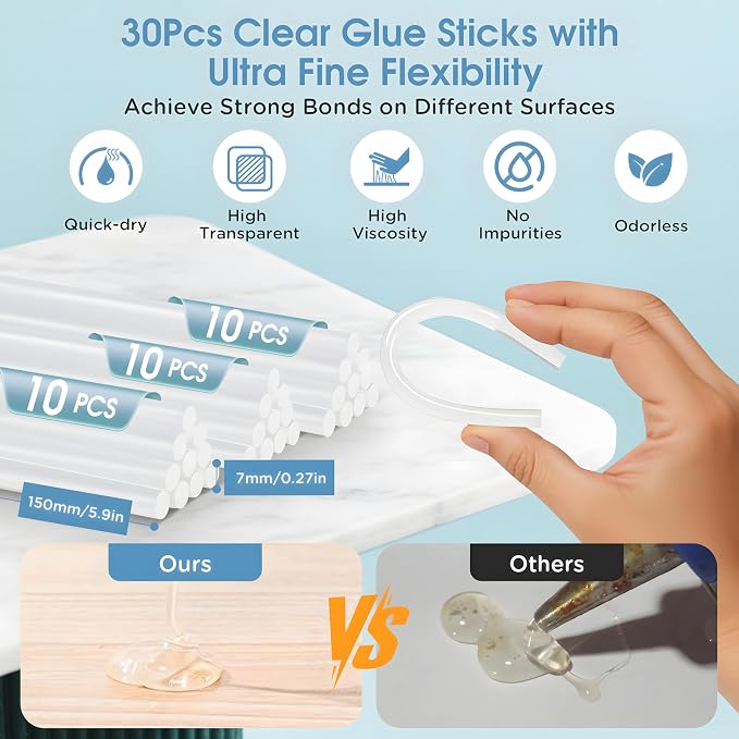 Cordless Hot Glue Gun, Fast Preheating - Image 2