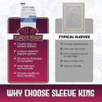 Sleeve Kings Mini USA Card Sleeves 41 x 63 mm – 110 Pack, Extra Clear 60 Micron - Image 6