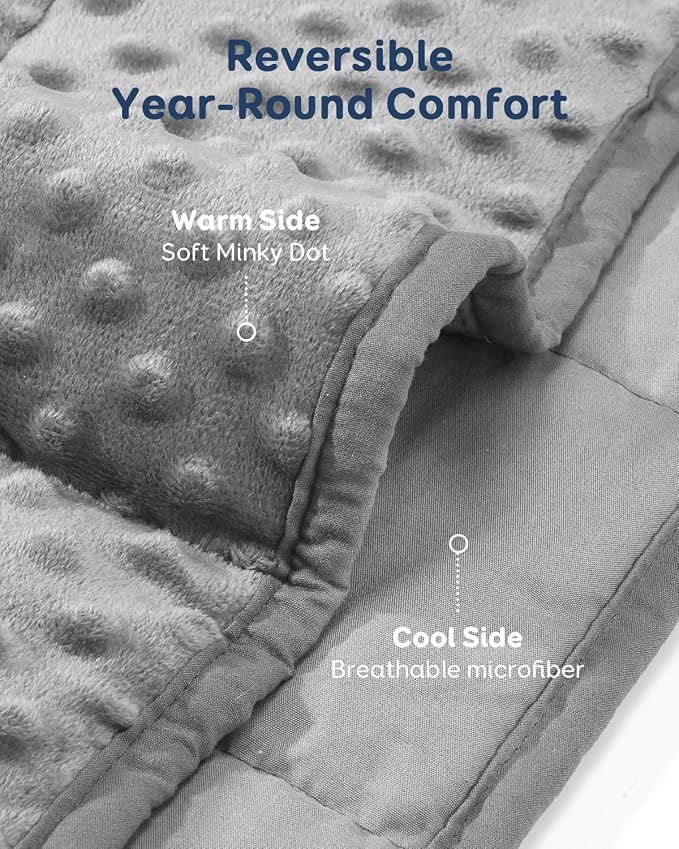 Kivik Breathable Weighted Blanket - Image 3