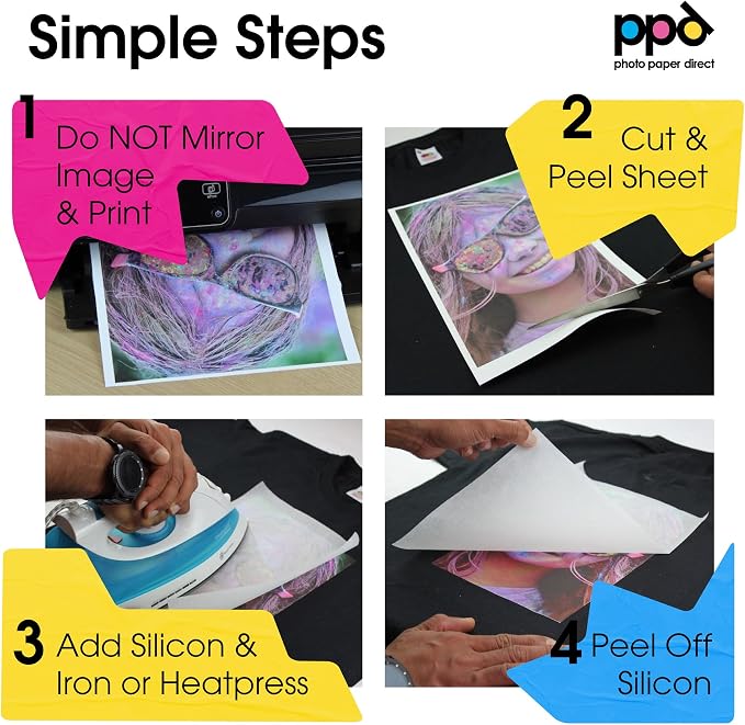 PPD 5 Sheets 8.5x11 - Image 3