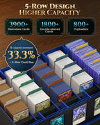 MoKo Trading Card Storage Box for MTG, 3900+Capacity, Top Loaders Organizer Case - Image 2