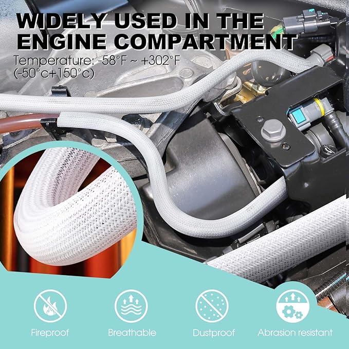 AGPTEK Cable Sleeve, 20ft - Image 5
