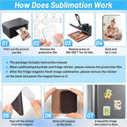 Modacraft 128-Piece Sublimation Blanks Kit - Image 3