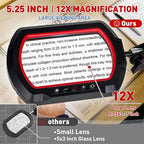 HITTI 12X Square Magnifying Glass - Image 2