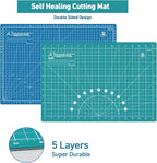 Headley Tools Rotary Cutter Set - 45mm Fabric Cutter - Image 4