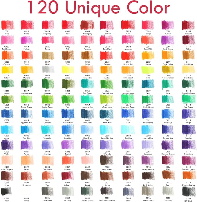 KALOUR Premium 144 Drawing Pencil Set, including 120 Colored Pencils and 24 - Image 2