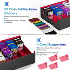 UAONO Trading Card Storage Box, Holds 2400 Sleeved Cards - Image 4
