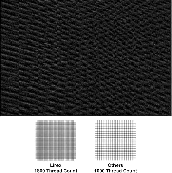 Lirex 2-Pack Queen Size Flat Sheet Set, Ultra-Soft Brushed 1800 Microfiber - Image 2