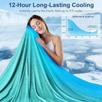 KMUSET Cooling Blanket Full Size（80"x90", Double Sided Summer Cooling Blankets - Image 2