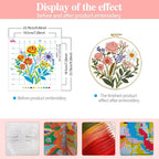 Zhenqing Pink Floral Bouquet Cross Stitch Kit - Image 3
