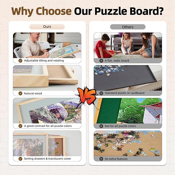 ALL4JIG 2000 Pieces 2-in-1 Tilting&Rotating Puzzle Board - Image 6