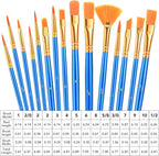 AROIC Acrylic Paint Brush Set, Small Paint Brush Kits - Image 5