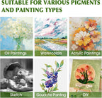Stretched Canvas for Painting, 20 Packs Primed Blank Canvases, Very Good for - Image 5