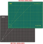 NEWBRAUG 18'' × 24'' Perfect Self Healing Cutting Mat, Non-Slip Gridded Rotary - Image 6