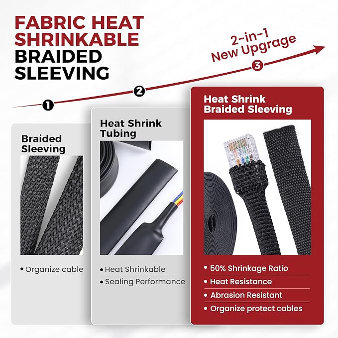 Heat Shrink Fabric Tubing Braided Sleeving 2:1 - Image 3