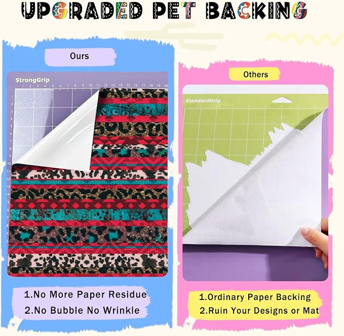 Tintnut Mexico Pattern Permanent Vinyl Cinco De Mayo Adhesive Vinyl | Easycut & - Image 3