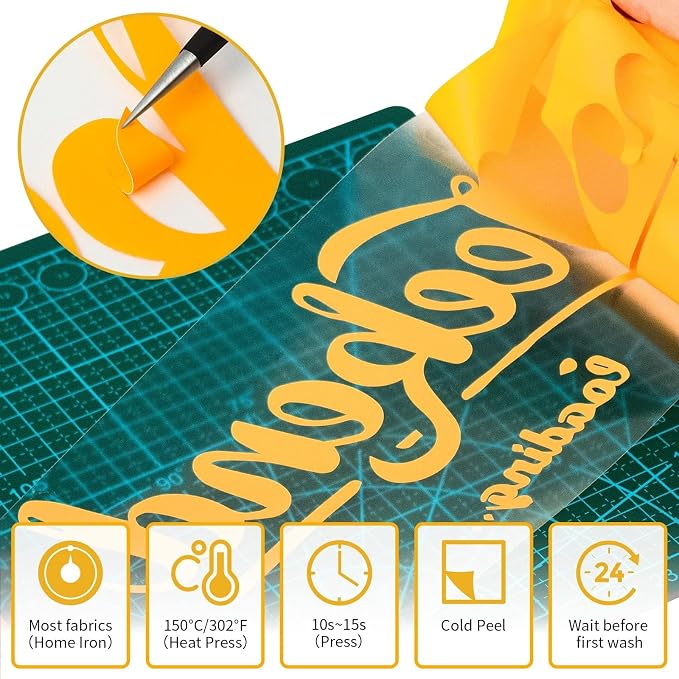 VinylRus Heat Transfer Vinyl-12” x 35FT Melon Yellow Iron on Vinyl Roll - Image 3