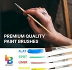 Ledgebay DIY Paint by Numbers Kit - Image 3
