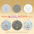 ETSPIL Embroidery Kit for Beginners, 4K Step-by-Step Video, Gift | 33 Stitches - Image 4