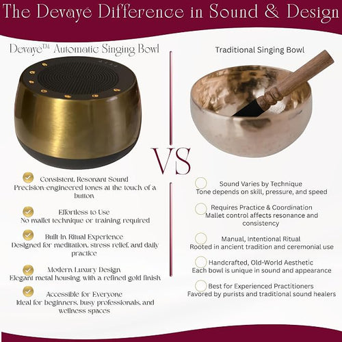 Automatic Singing Bowl Machine – Electric Tibetan Sound Bowl - Image 2