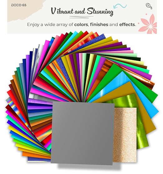 VViViD DECO65 Matte Pastel Storm Grey Permanent Adhesive Craft Vinyl - Image 5