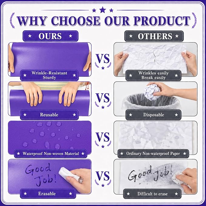 Purple Bulletin Board Roll Non-Woven Fabric Poster 16in X 12ft | Back to School - Image 8