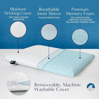 Bluewave Bedding Super Slim Gel Memory Foam Pillow - Image 4