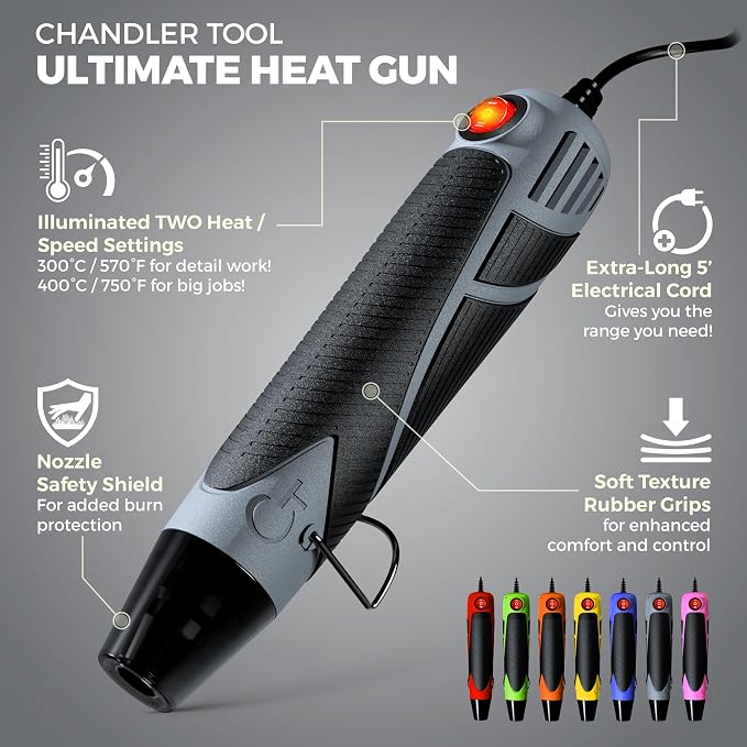 Heat Gun for Crafting, Mini Dual Temp Hot Air Gun Tool for Epoxy Resin - Image 2